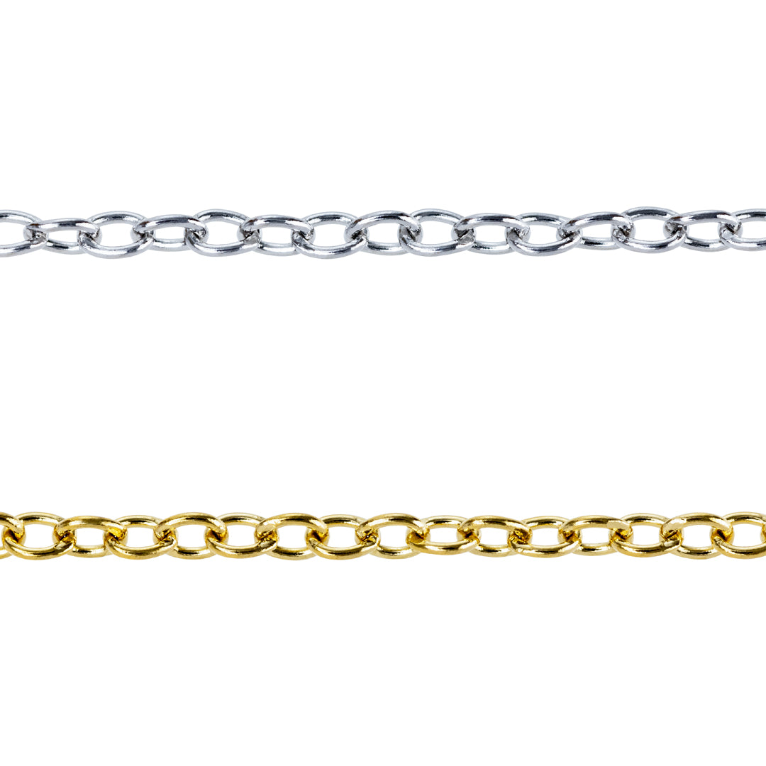 Trace Chain